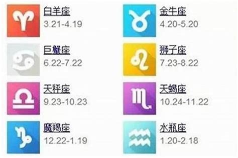 8/8什麼星座|8月8日出生的星座